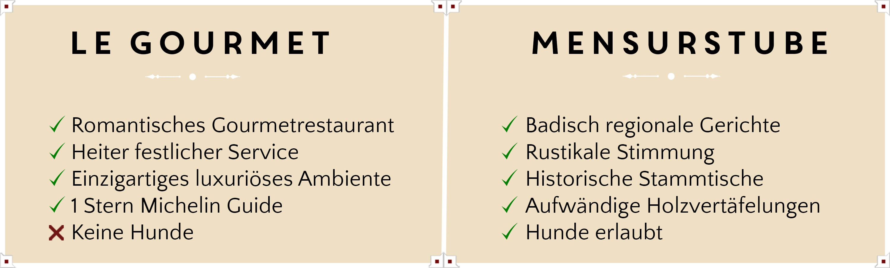 Firmenevents Heidelberg